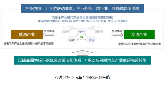 以科技创新引领京津冀区域经济高质量发展(图1)