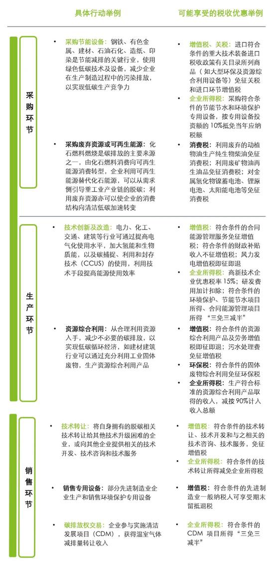 2026碳达峰碳中和论坛暨深圳国家低碳城论坛举办(图1)