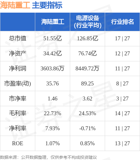 2025年废旧太阳能光伏板回收处理极简指南‌(图1)