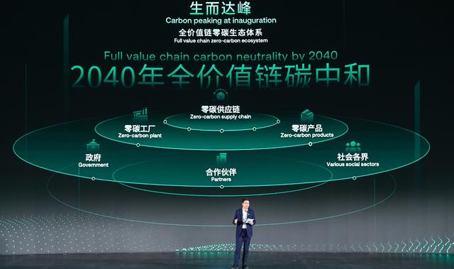 2024第二届中国供应链碳中和峰会(图1)