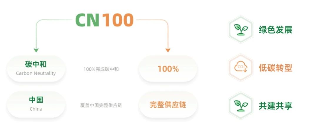 福建帆瑞进出口贸易有限公司(图1)